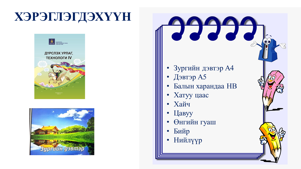 Мэдлээ | Цахим контент